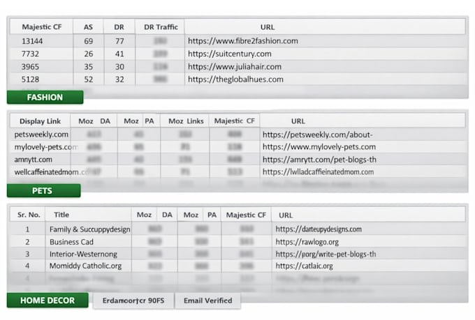 find safe real manually reviewed outreach opportunities